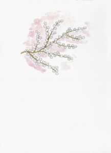 With heartfelt sympathy inside left of card